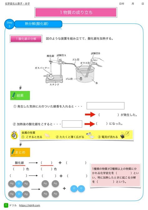 中2 理科 物質の成り立ち 311180 中2 理科 物質の成り立ち