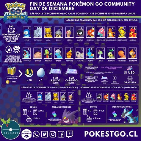 Pokestgo On Twitter Entrenadores Los Invitamos A Revivir Los