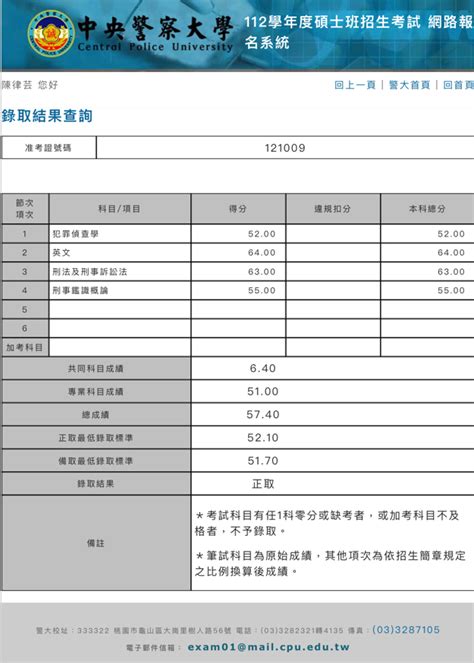 【112刑事警察研究所】在職全時生榜首 陳律芸學員上榜心得 高見公職‧警察考試權威補習班