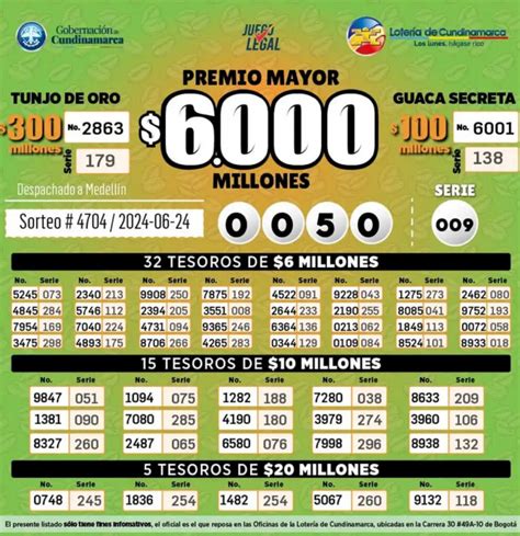 Resultado loterías de Cundinamarca y Tolima del lunes 22 de julio de 2024