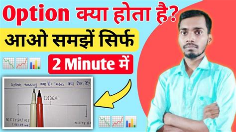 What Is Option In Stock Market Hindi Option Kya Hota Hai Basic For