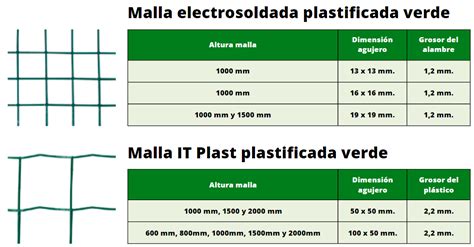 Fabricante De MALLA Electrosoldada Galvanizada Y Paneles