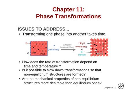 Pdf Chapter Phase Transformationsphase Transformationsweb Khu Ac