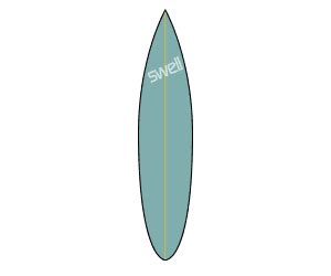 Surfboard Buyers Guide 7 Vital Tips To Find The Right Surfboard That