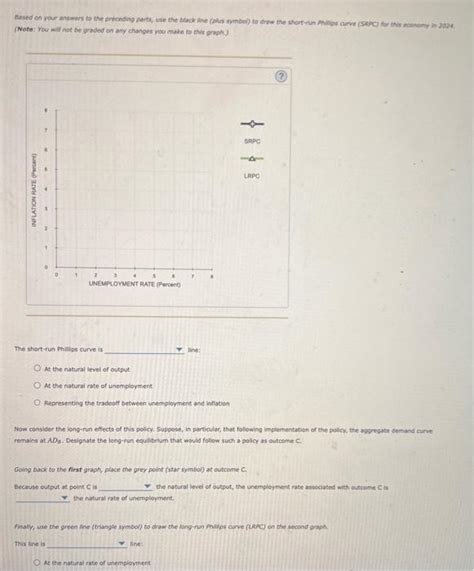 Agaregate Demand Eseregatie Supply Ane The Chegg