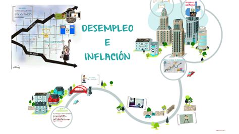 DESEMPLEO E INFLACIÓN by on Prezi