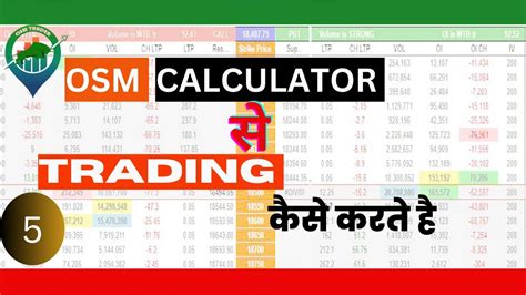 Osm Calculator से Trading 💯🙏 कैसे करते है Osmcalculator Nifty