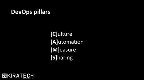 Kaizen E Devops Il Miglioramento Continuo Ppt