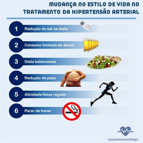 Mudanças no estilo de vida no tratamento da hipertensão arterial