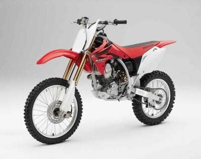 2017 Honda CRF150R Technical Specifications