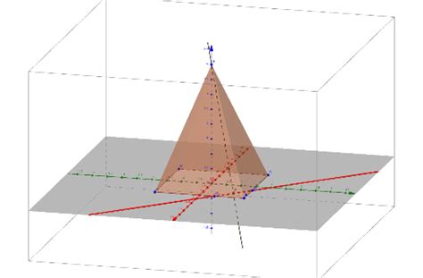 LS Kursstufe BW S 288 9 GeoGebra