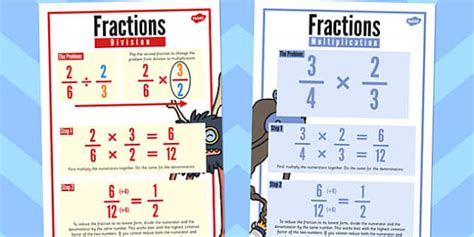 Fractions Multiplication And Division Poster Pack Twinkl