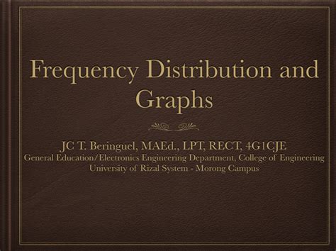 Frequency-Distribution Graphs