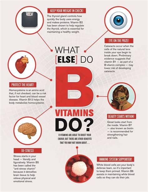 What Are The Benefits Of Vitamin B12 Tablets