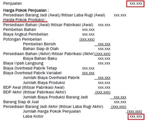 Contoh Laporan Laba Rugi Perusahaan Manufaktur Homecare24