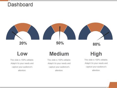 Dashboard Ppt PowerPoint Presentation Portfolio Graphic Tips