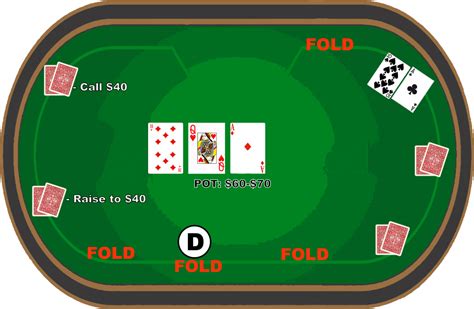 Critique Me; Flopped two pair and folded.... | Poker Chip Forum