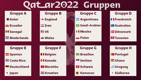 De Actualidad Xn Deutschland Wm Gruppe