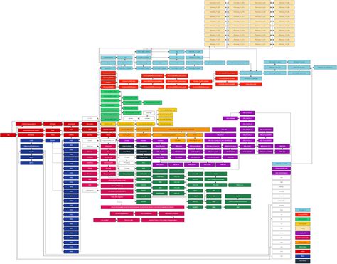 Map Terminal00 Wiki Fandom