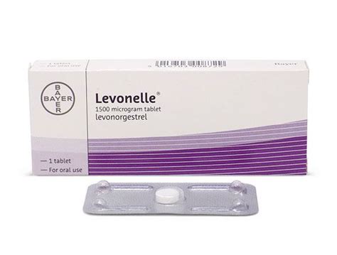 Buy Levonelle Morning After Pill Dr Fox