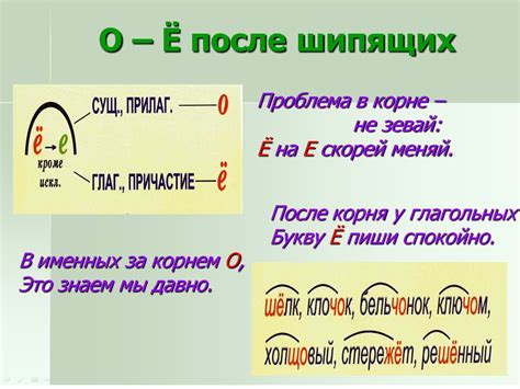 Блог учителя русского языка и литературы Шмаровой Татьяны Николаевны ...