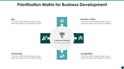 Prioritization Matrix Powerpoint Ppt Template Bundles Presentation Graphics Presentation