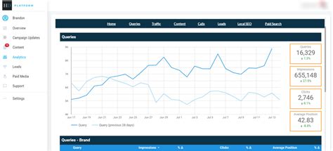 How Transparency And Efficiency Drive Our Decision Making Hennessey