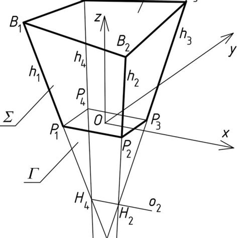 A model for a building free form whose shell roof is determined by ...