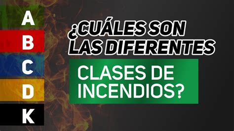 C Ales Son Los Tipos De Espumas Contra Incendios Prodeseg