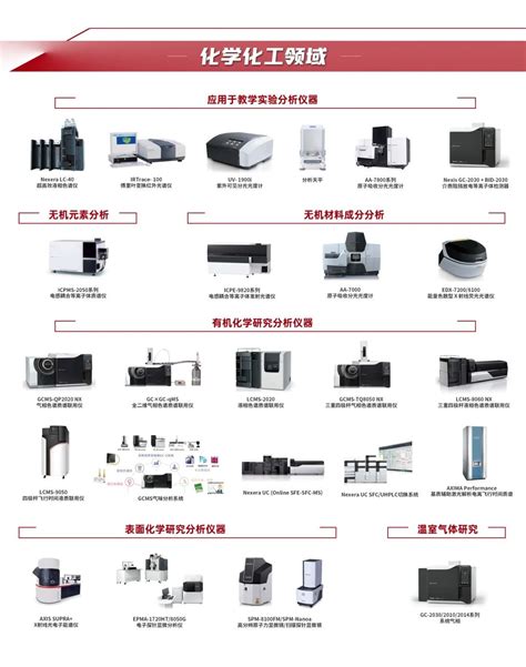 教育部【设备更新】来了！请查收岛津分析仪器完整方案！光谱网