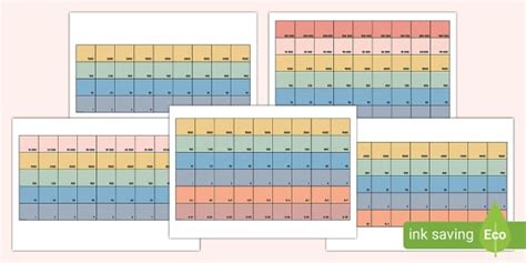 👉 Pastel Gattegno Chart Place Value Pack Teacher Made