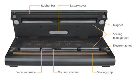 nutrichef Vacuum Sealer Manual - ItsManual