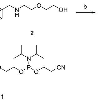 Scheme 1 Synthesis Of The Benzylamine Phosphoramidite 1 Reagents And