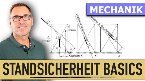 Standsicherheit Berechnen Kippmoment Standmoment Kippkraft