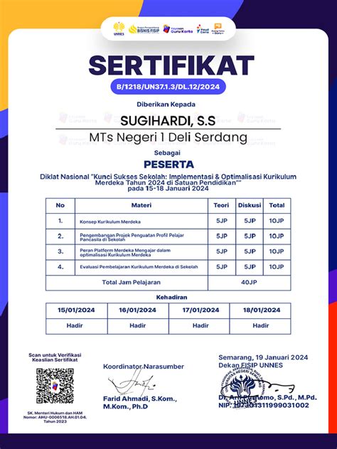 Sertifikat Ikm Pdf