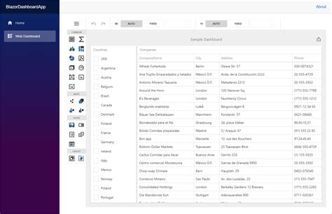 Create A Blazor Server Dashboard Application Business Intelligence