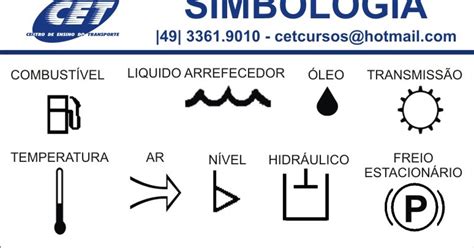 Cet Treinamento Simbologia De Maquinas Pesadas