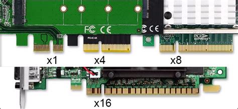 Pcie 4 0 Vs Pcie 5 0 Diferencias Entre Las Versiones De Estos Puertos