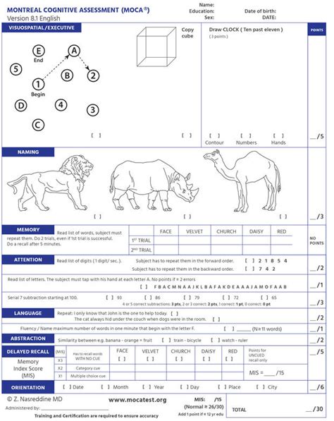 Moca test scoring - gutemono