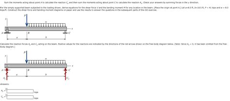 Solved Sum The Moments Acting About Point A To Calculate The Chegg