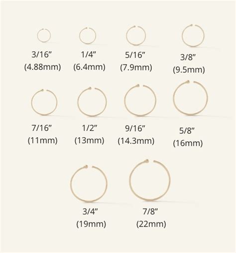 Lip Ring Gauge Size Chart