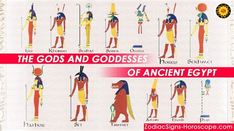 Zodiac Signs As Ancient Egyptian Gods And Goddesses – NBKomputer