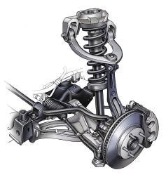 Howto Inspect Your Car S Suspension