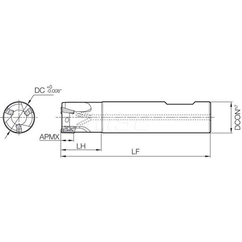 Kyocera Indexable Square Shoulder End Mill Mec S T