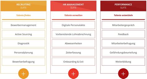 HRpuls Schlaue HR Software Mit Mehr Als 1 Million Nutzern