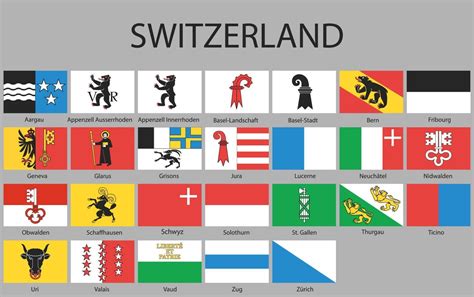 All Flags Of Regions Of Switzerland Vector Art At Vecteezy