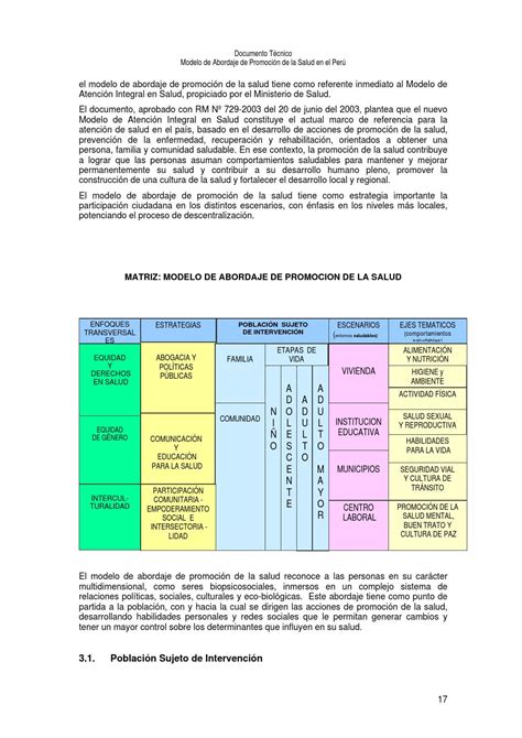 Modelo de abordaje de promoción de la salud en el perú by Zulema