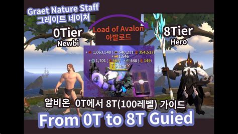 Albion GREAT NATURE STAFF 0T 8T guide 알비온 그레이트 네이쳐 0T 8T가이드 Roads