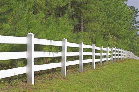 How Much Does A Vinyl Fence Cost 2025 Guide