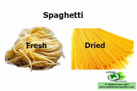 6 Practical Spaghetti Health Benefits With Facts